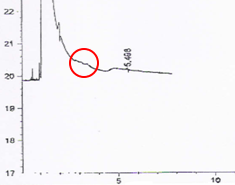甲基丙烯酸甲酯1.05ppm 标准溶液