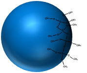 PMSQ
Schematic
diagram